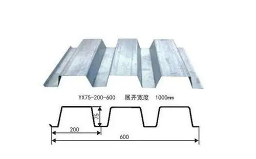 樓承板的施工技術(shù)，你學(xué)會(huì)了嗎？